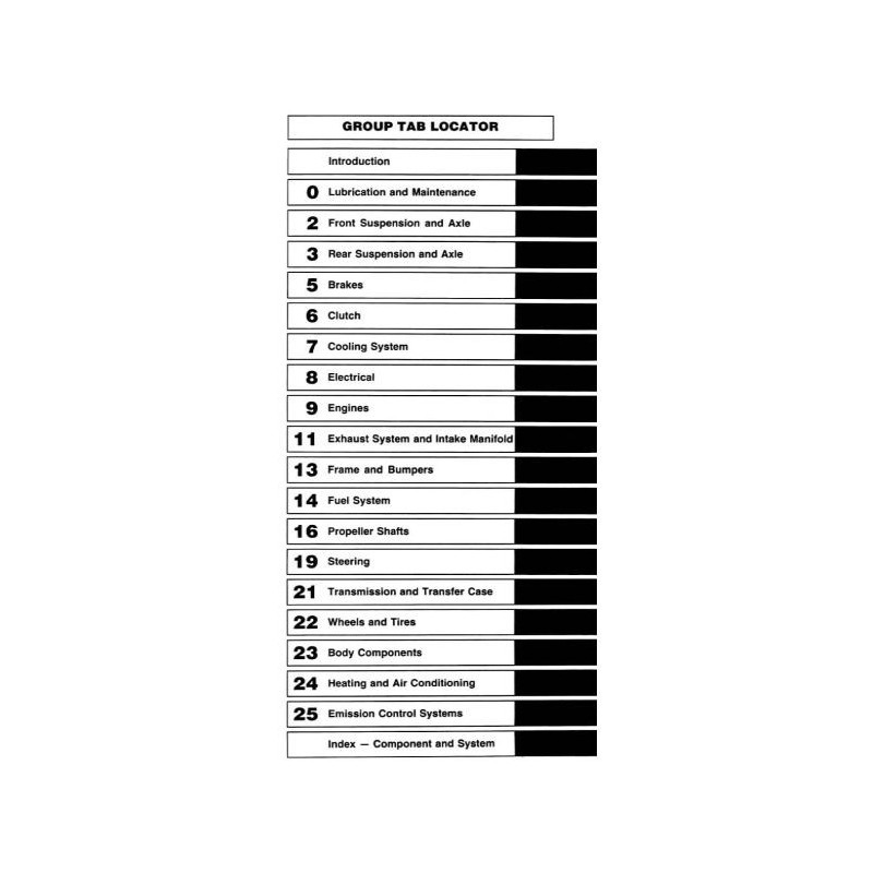 Manuel de réparation pour RAM D150 D250 D350 de 1992
