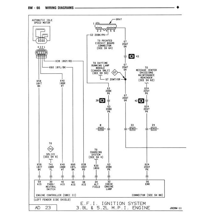 Manuel de réparation pour RAM D150 D250 D350 de 1992