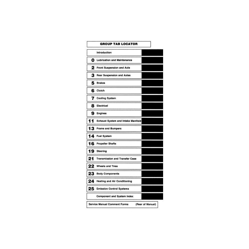 Manuel de réparation pour RAM D150 D250 D350 de 1993