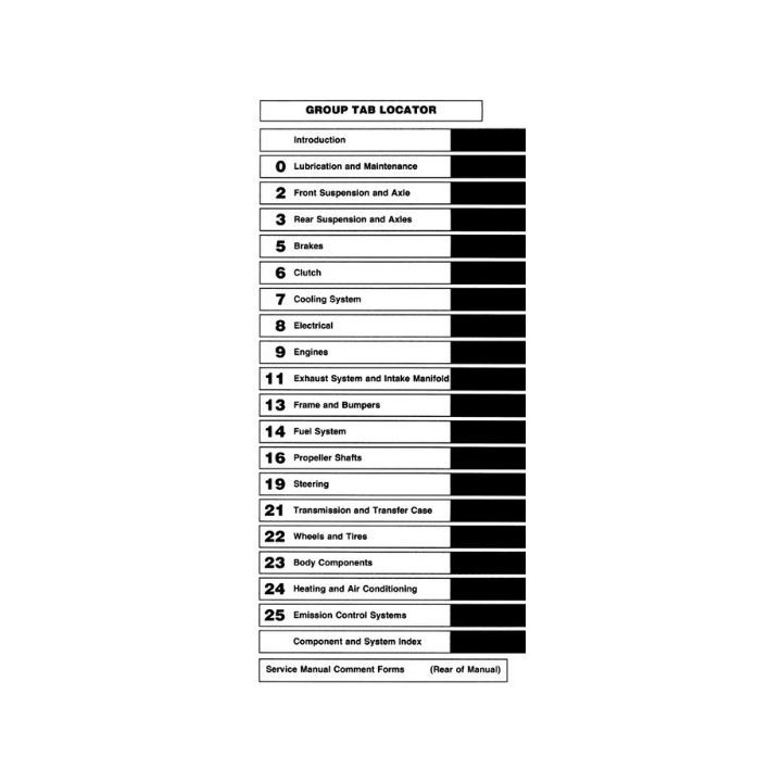 Manuel de réparation pour RAM D150 D250 D350 de 1993