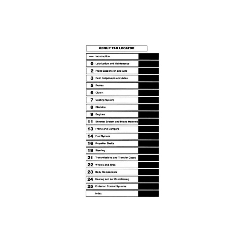 Manuel de réparation pour RAM D150 D250 D350 de 1994