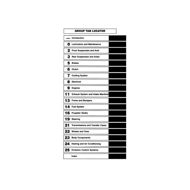 Manuel de réparation pour RAM D150 D250 D350 de 1994
