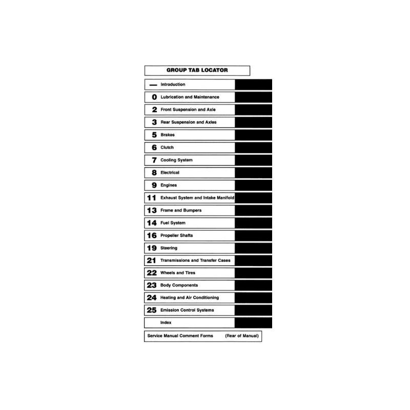 Manuel de réparation pour RAM 1500 2500 3500 de 1995