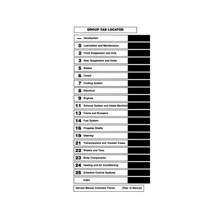 Manuel de réparation pour RAM 1500 2500 3500 de 1995