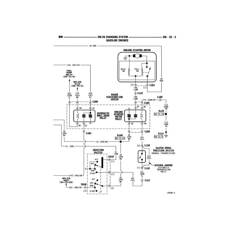 Manuel de réparation pour RAM 1500 2500 3500 de 1995