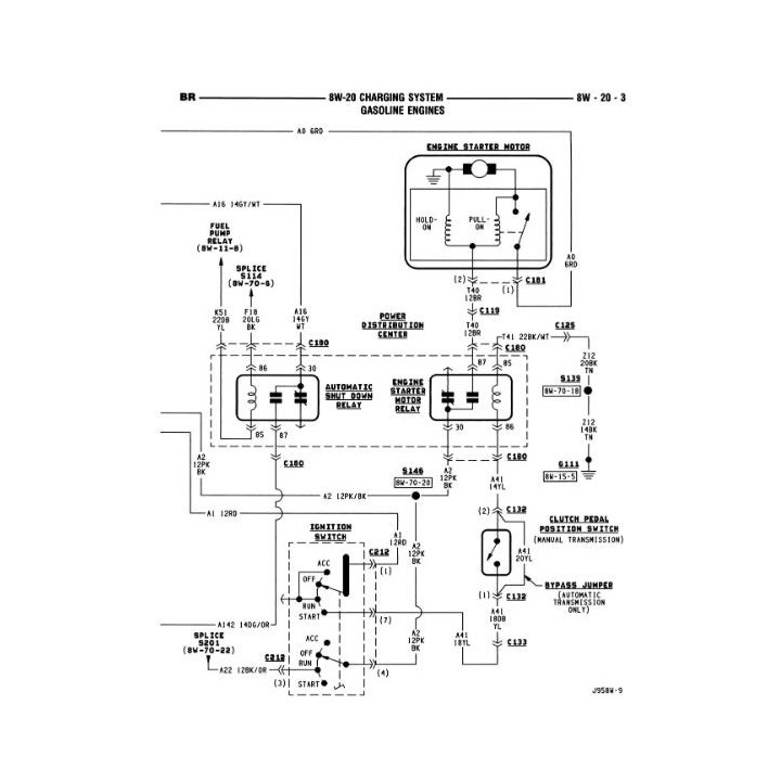 Manuel de réparation pour RAM 1500 2500 3500 de 1995