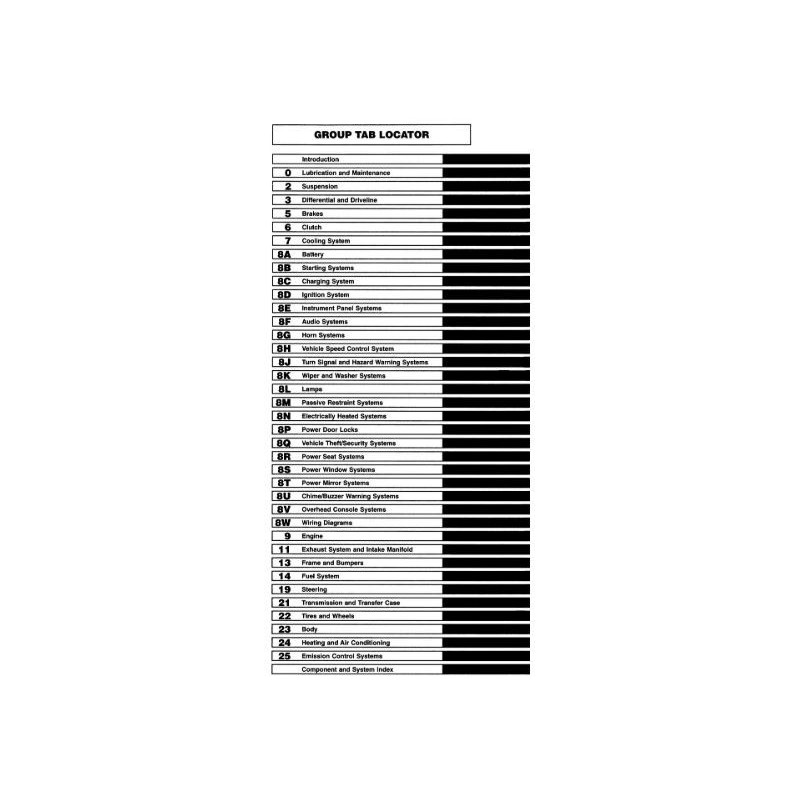 Manuel de réparation pour RAM 1500 2500 3500 de 1998