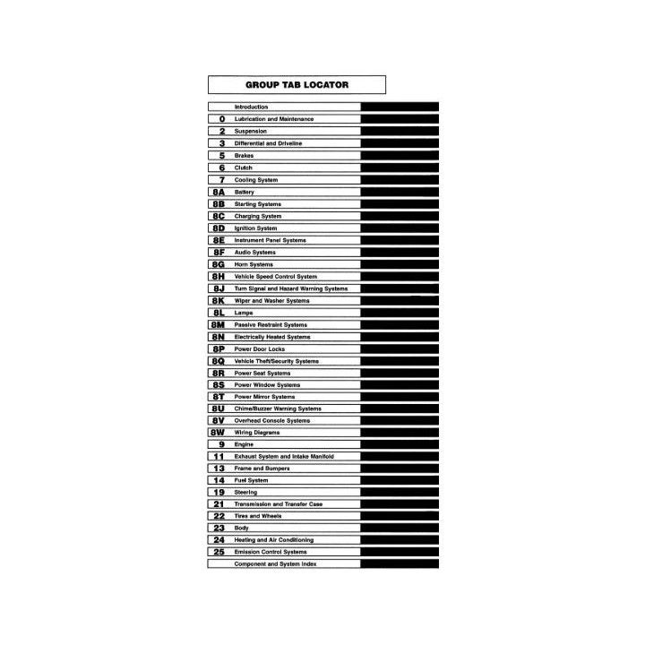 Manuel de réparation pour RAM 1500 2500 3500 de 1998