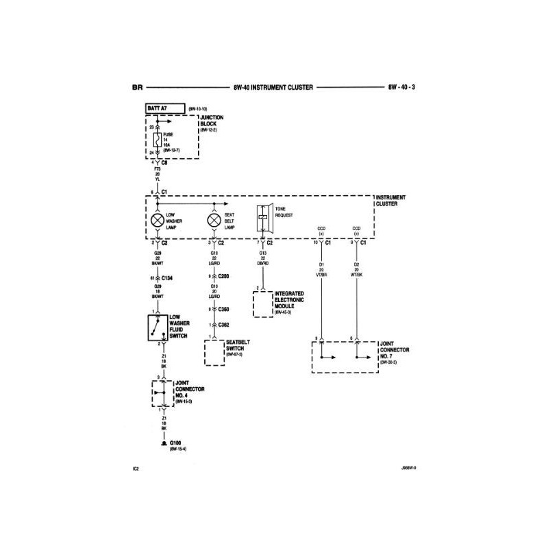 Manuel de réparation pour RAM 1500 2500 3500 de 1998