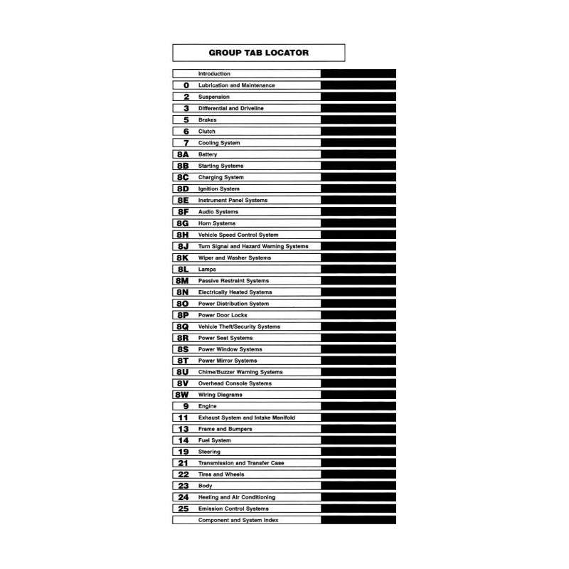 Manuel de réparation pour RAM 1500 2500 3500 de 1999
