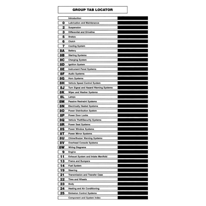 Manuel de réparation pour RAM 1500 2500 3500 de 1999