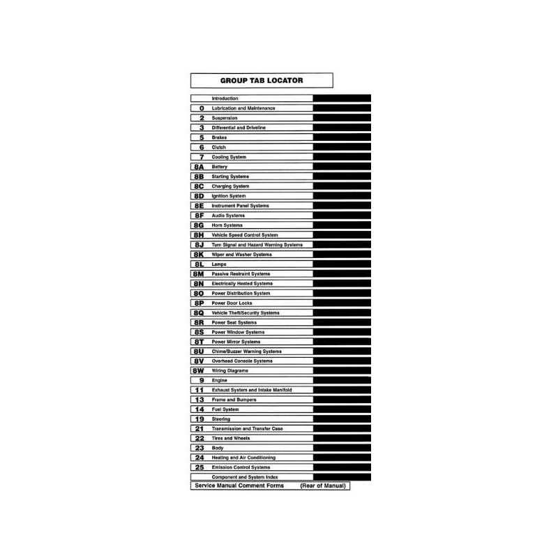 Manuel de réparation pour RAM 1500 2500 3500 de 2000