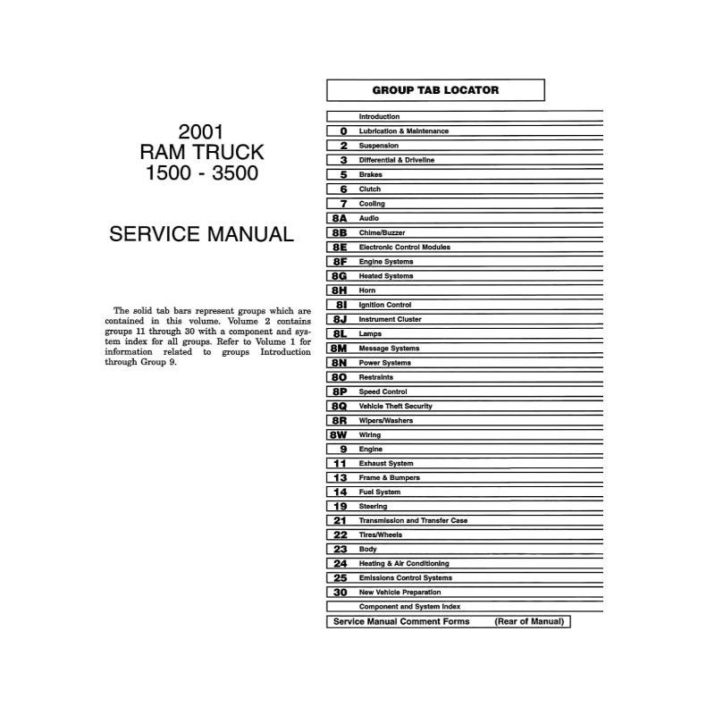 Manuel de réparation pour RAM 1500 2500 3500 de 2001