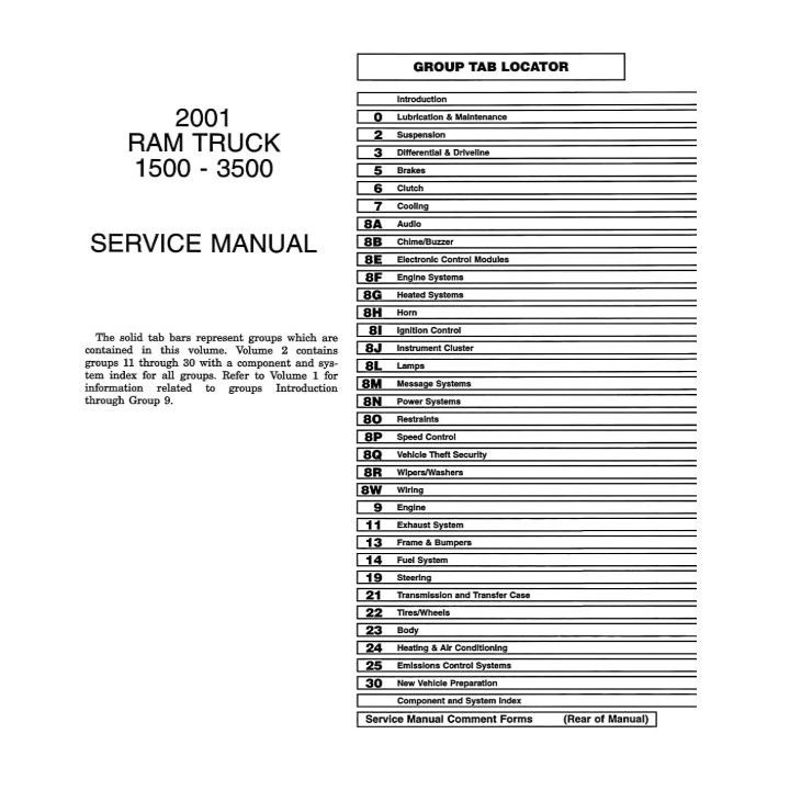 Manuel de réparation pour RAM 1500 2500 3500 de 2001