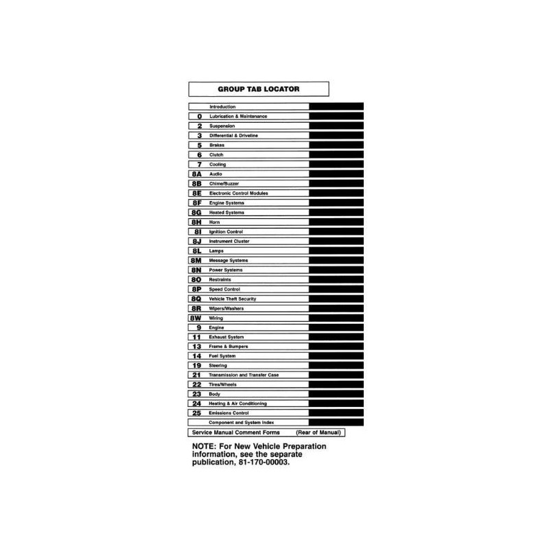 Manuel de réparation pour RAM 1500 de 2002
